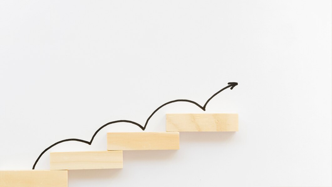 Market-fit Product Features Validation